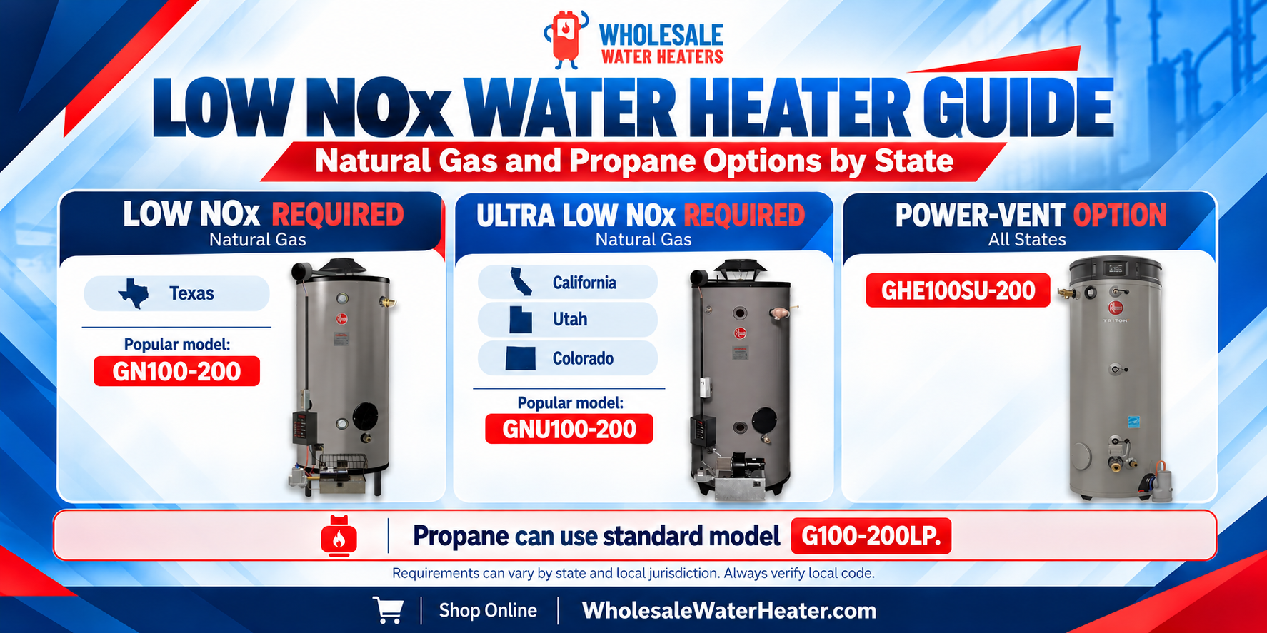 Low NOx vs Ultra Low NOx Commercial Water Heaters by State