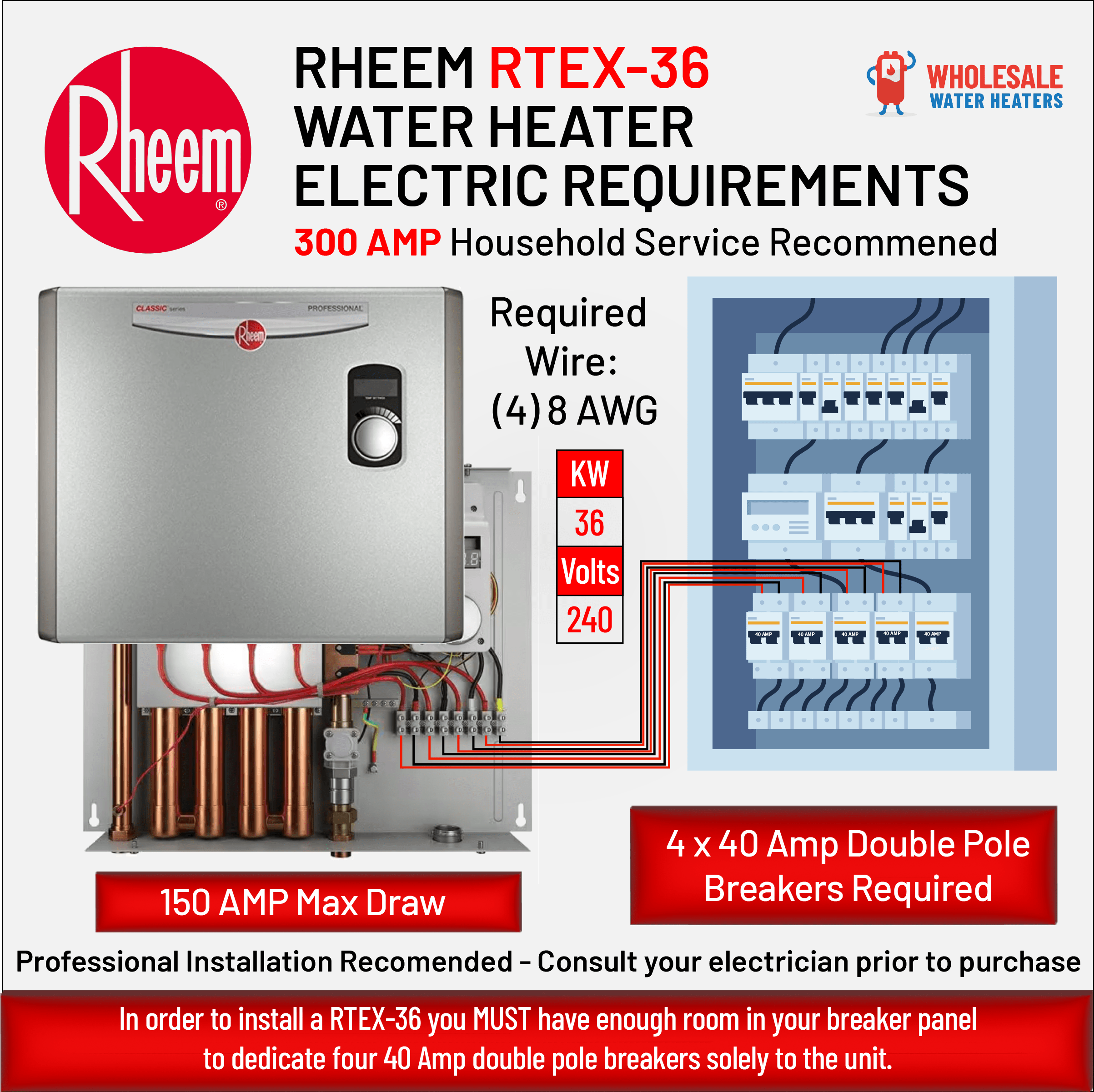 Rheem Electric Tankless Water Heater Troubleshooting: Expert Tips