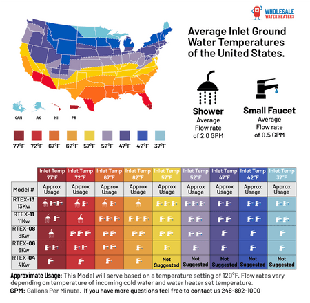 RHEEM RTEX-13 13千瓦 240伏 无水箱即热电热水器