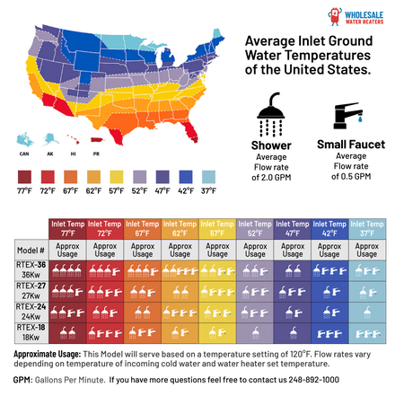 RHEEM RTEX-36 36千瓦 240伏 无水箱即热电热水器