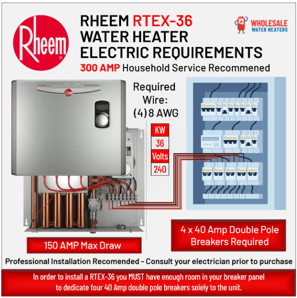 USED - RHEEM RTEX-36 36kw 240v Tankless, Instant Electric Water Heater NO WARRANTY #2