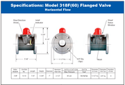 Pacific Seismic Products 318F Series 2-1/2