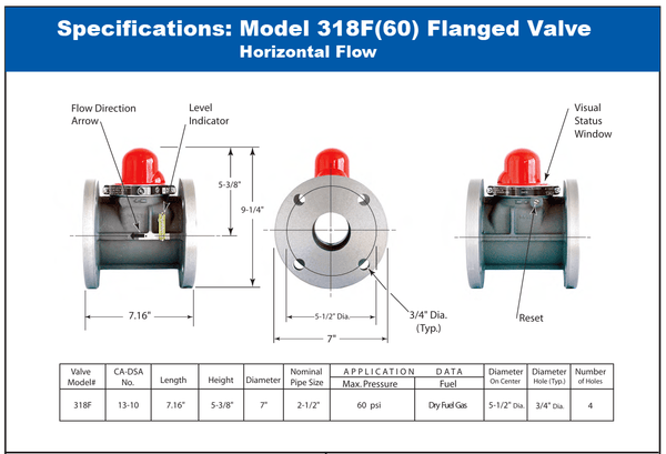 Pacific Seismic Products 318F Series 2-1/2