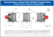Pacific Seismic Products VB-318F Series 2-1/2