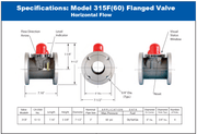 Pacific Seismic Products 315F Series 3