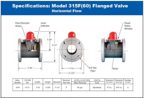 Pacific Seismic Products 315F Series 3