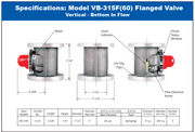 Pacific Seismic Products VB-315F Series 3