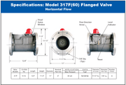 Pacific Seismic Products 317F Series 6