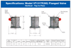 صمامات إغلاق الغاز الأرضي عالية الضغط المقاومة للزلازل من سلسلة VT-317F من Pacific Seismic Products بمقاس 6