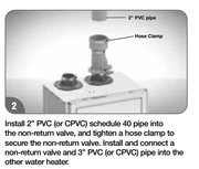 Rheem SP21088 Non-Return Valve (NRV)