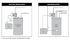 Rheem RTEX-AB7 7.2 kW Electric Water Heater Tank Booster - wholesalewaterheater