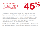 Rheem RTEX-AB7 7.2 kW Electric Water Heater Tank Booster - wholesalewaterheater