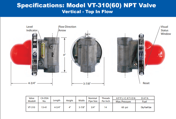 Pacific Seismic Products VT-310 3/4