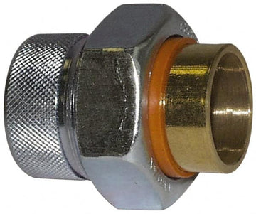 Dielectric Unions