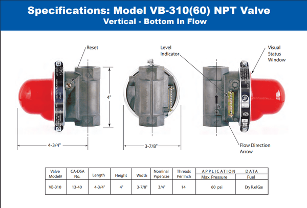पैसिफिक सिस्मिक प्रोडक्ट्स VB-310 3/4