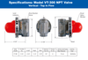 صمامات إغلاق الغاز الأرضي المقاومة للزلازل من Pacific Seismic Products VT-300، 3/4