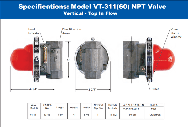 Pacific Seismic Products VT-311 Válvula de cierre de gas contra terremotos de alta presión roscada con entrada superior vertical 1